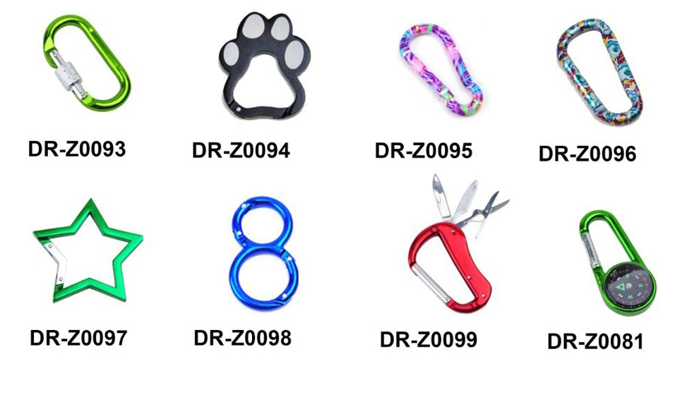 How to Choose a Carabiner Keychain for Everyday Use